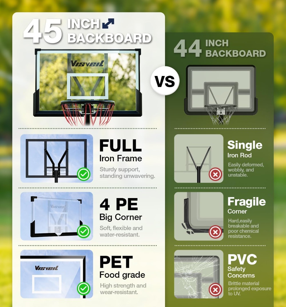 Portable Basketball Hoop, Adju - Kids Outdoor Basketball recension och pris